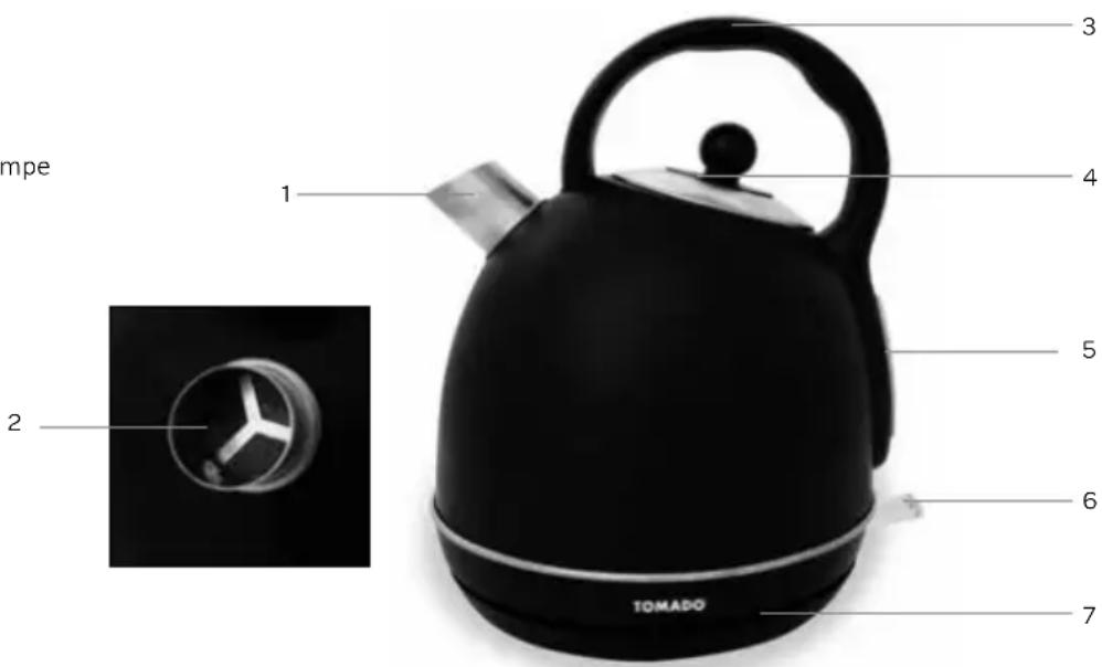 Tomado TWK1705B - PRODUKTBESKRIVELSE - 1