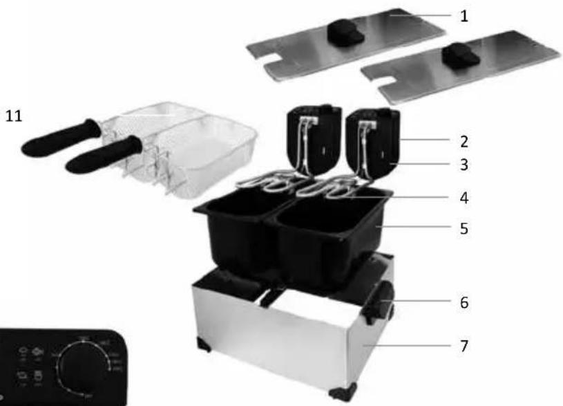 Tomado TDF6001S - PRODUCT DESCRIPTION - 2