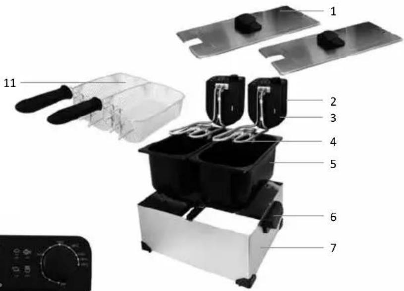 Tomado TDF6001S - Description du produit - 2