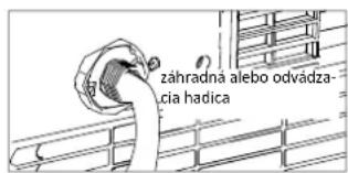 Tomado TMA1201W - Upozornenie: - 2