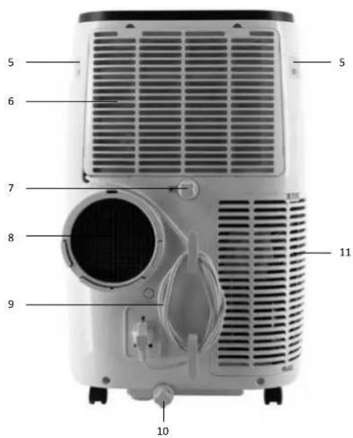 Tomado TMA1201W - POPIS VYROBku - 2