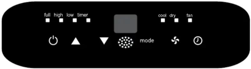 Tomado TMA1201W - OPERATION OF THE AIR CONDITIONER - 1