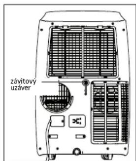 Tomado TMA1201W - Upozornenie: - 1