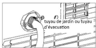 Tomado TMA1201W - Attention : - 2