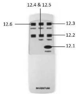 Tomado TMA1201W - PRODUCT DESCRIPTION - 3