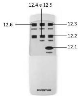 Tomado TMA1201W - DESCRIZIONE DEL PRODOTTO - 3