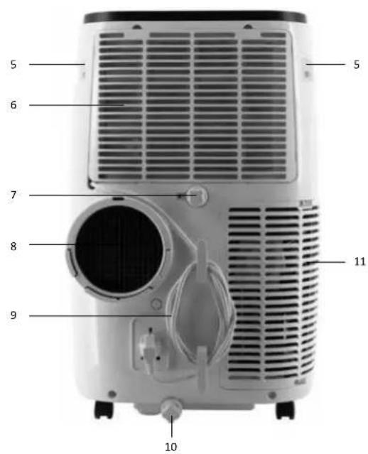 Tomado TMA1201W - PRODUCTOMSCHRIJVING - 2