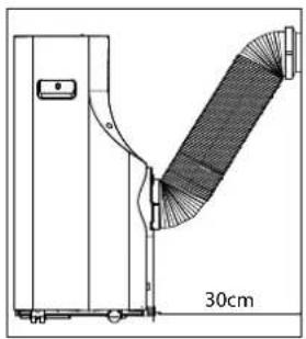 Tomado TMA1201W - UMIESTNENIE KLMATIZACIE - 2
