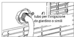Tomado TMA1201W - Attenzione! - 2
