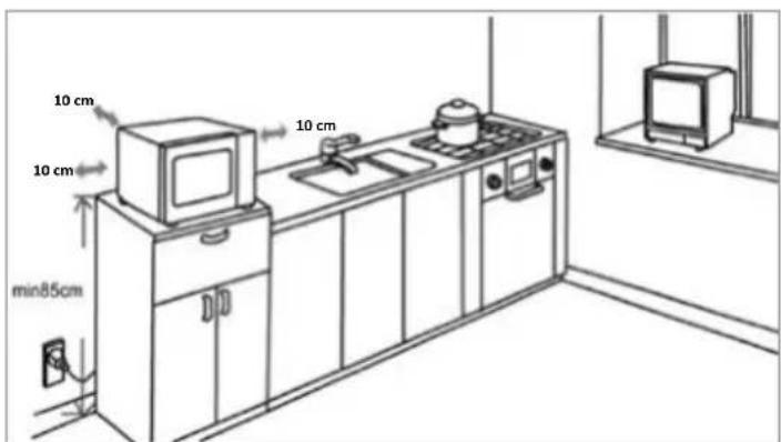 Tomado TEO3000S - USING THE APPLIANCE FOR THE FIRST TIME - 1