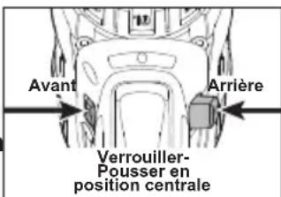 MILWAUKEE M18 260722 - Marche, arrêt et contrôle de la vitesse utilisation du commutateur - 1