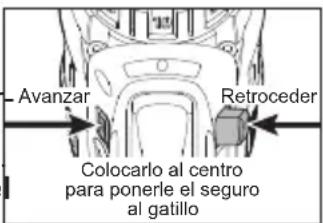 MILWAUKEE M18 260722 - Utilización del interruptor de control - 1
