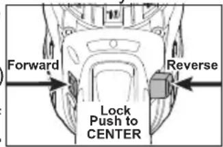 MILWAUKEE M18 260722 - Using the Control Switch - 1