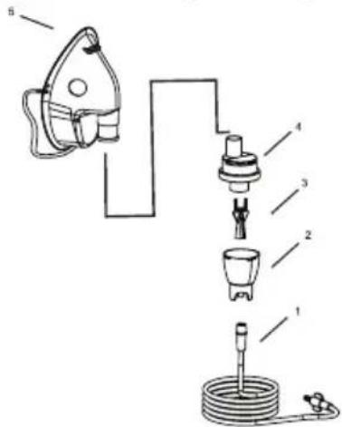 G-Tech Compact DC2 - 8- OPERANDO SEU NEBULIZADOR/INALADOR - 3
