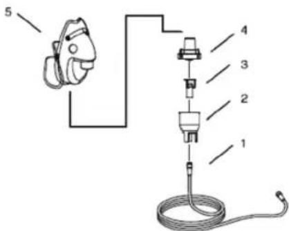 G-Tech Nebcom IV - ILUSTRAÇÃO DA MONTAGEM DO NEBULIZADOR E ACESSÓRIOS - 1