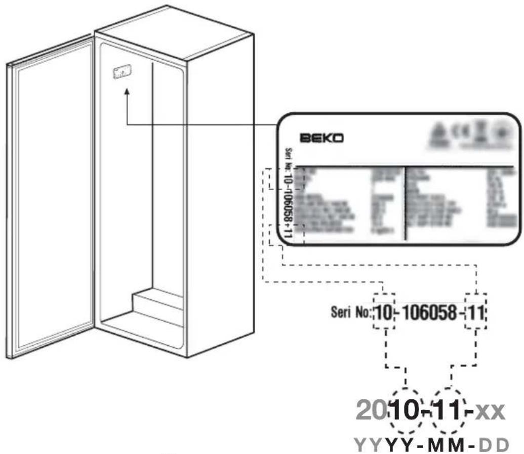 BEKO TSE1424N - Відповідність Директиві щодо відпрацьованого електричного й електронного обладнання й утилізація відходів - 2