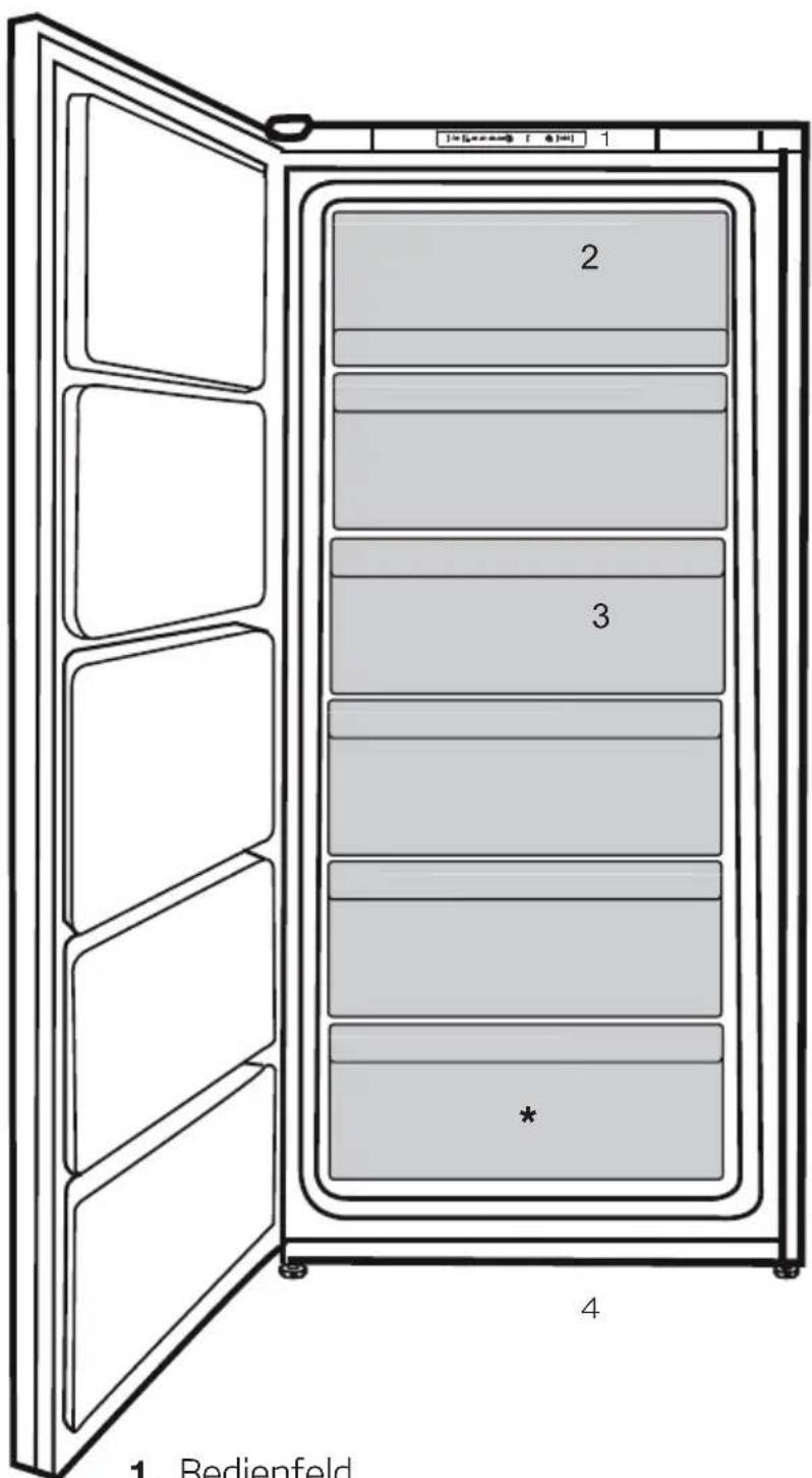 BEKO TSE1424N - Ihr Gefrierschrank - 1