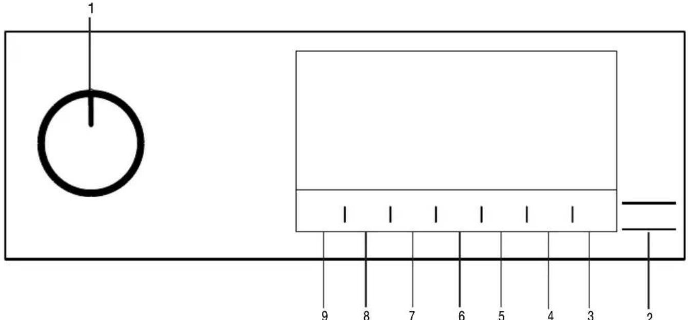 BEKO DS 8139 TX - Operación del producto - 1