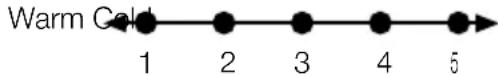 BEKO B1754FN - Thermostat setting button - 2