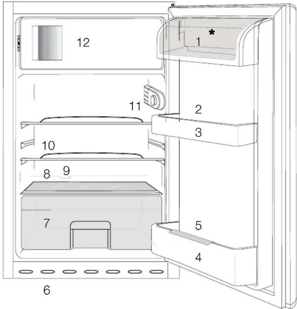 BEKO B1754FN - Su frigorífico - 1