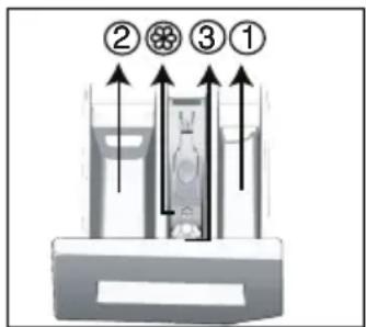 BEKO HTV7733XWO1 - Wasmiddellade - 1