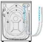 BEKO HTV7733XWO1 - Contenu de l'emballage - 10