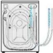 BEKO HTV7733XWO1 - Inhoud pakket - 9