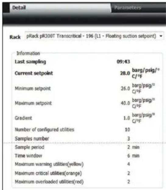 Carel PlantVisorPRO - Operating details with Smooth lines - 1