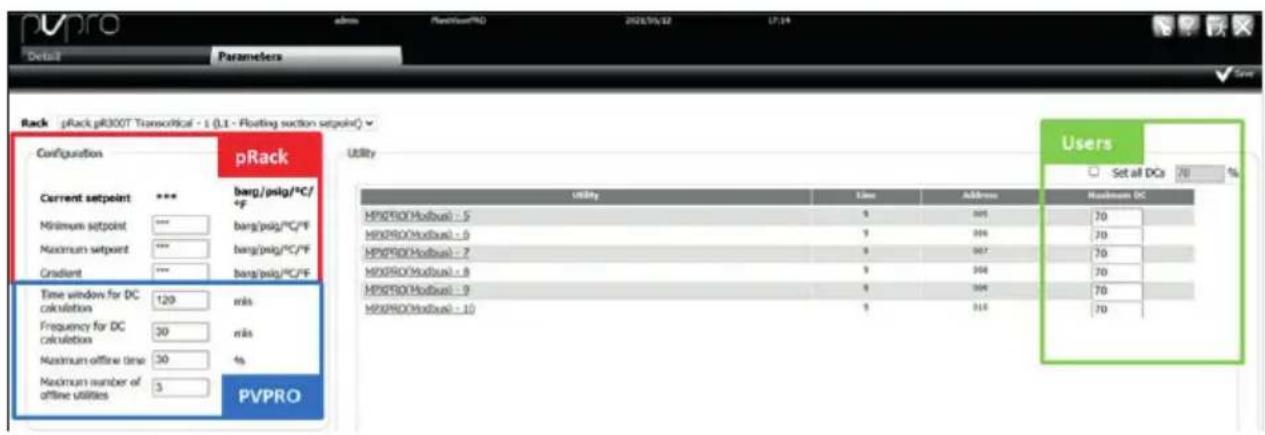 Carel PlantVisorPRO - Units - 1