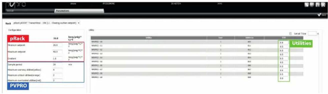 Carel PlantVisorPRO - Utenze - 1