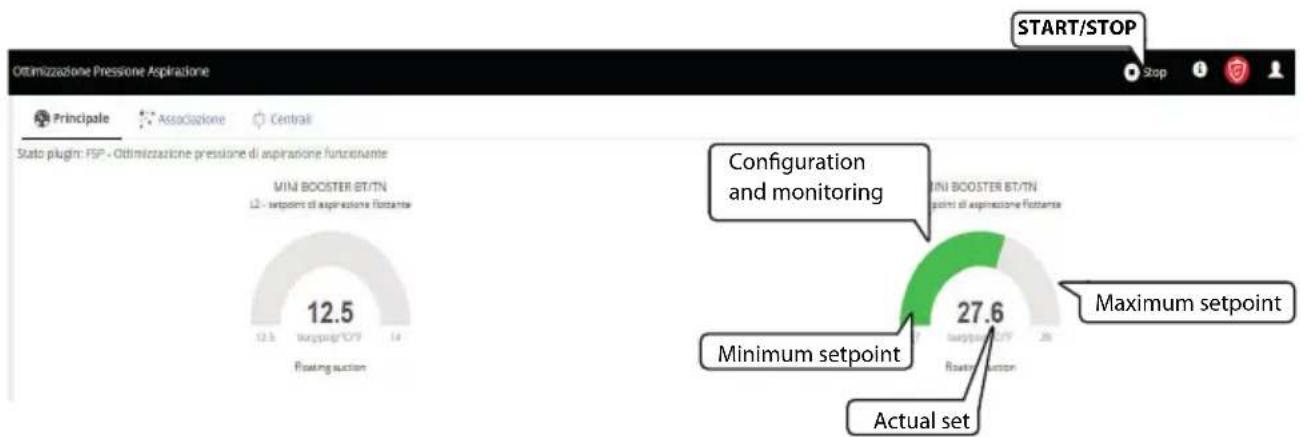 Carel PlantVisorPRO - Dashboard: main view - 2