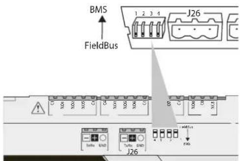 Carel pCO5+ HS - Configuration port J26 - 1
