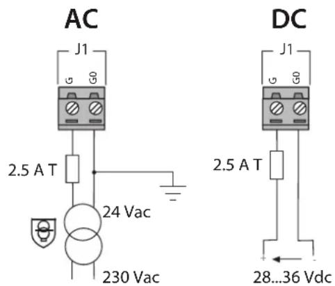 Carel pCO5+ HS - Alimentation - 1