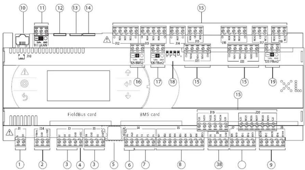 Carel pCO5+ HS - pCO5+ Large et Extralarge: bornes de raccordement - 2