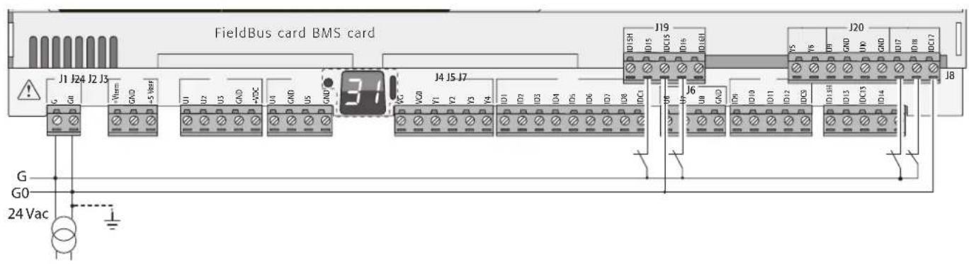 Carel pCO5+ HS - Section des cables - 3