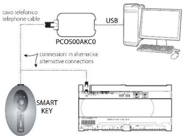 Carel pCO5+ HS - Smart key - 1