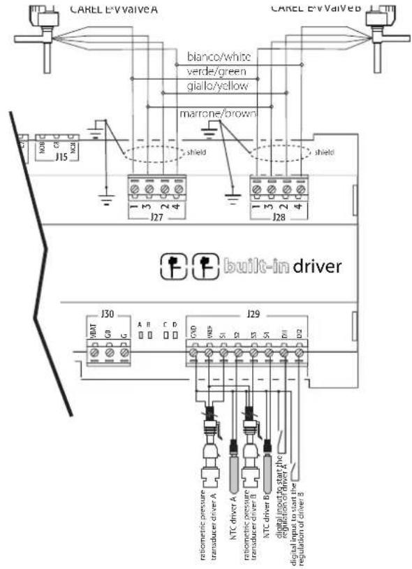 Carel pCO5+ HS - Raccordement de la vanne électronique - 1