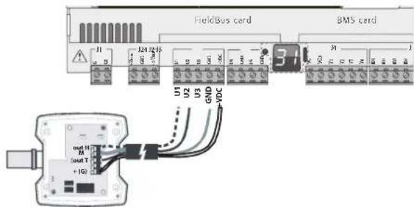Carel pCO5+ HS - Raccordement des sondes actives avec sortie 0...10 V - 1
