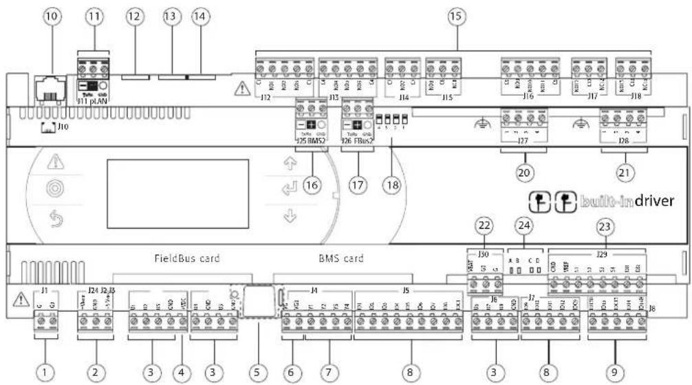 Carel pCO5+ HS - pCO5+ Large et Extralarge: bornes de raccordement - 3