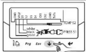 GND VOLT S1 S2 S3 S4 CH1 CH2 GND TCK TEMP S2 white black green PIESS S1 Prg Esc