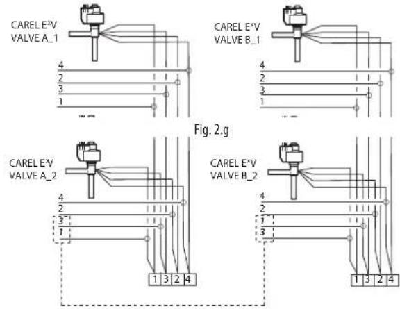 CAREL E°V VALVE A_1 4 2 3 1 CAREL E°V VALVE B_1 4 2 3 1 Fig. 2.g CAREL E°V VALVE A_2 4 2 3 1 CAREL E°V VALVE B_2 4 2 3 1 3 2 4