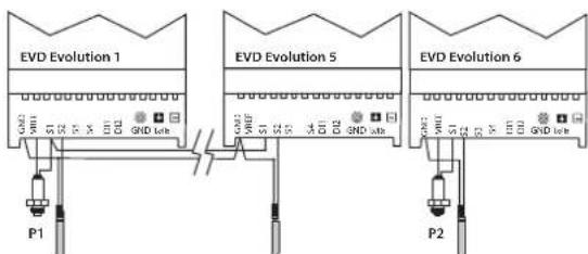 Carel EVD Evolution - Sonde de pression partagée - 1