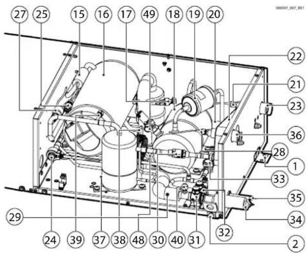 Carel Heosbox HFC - Circuit de réfrigération - 2