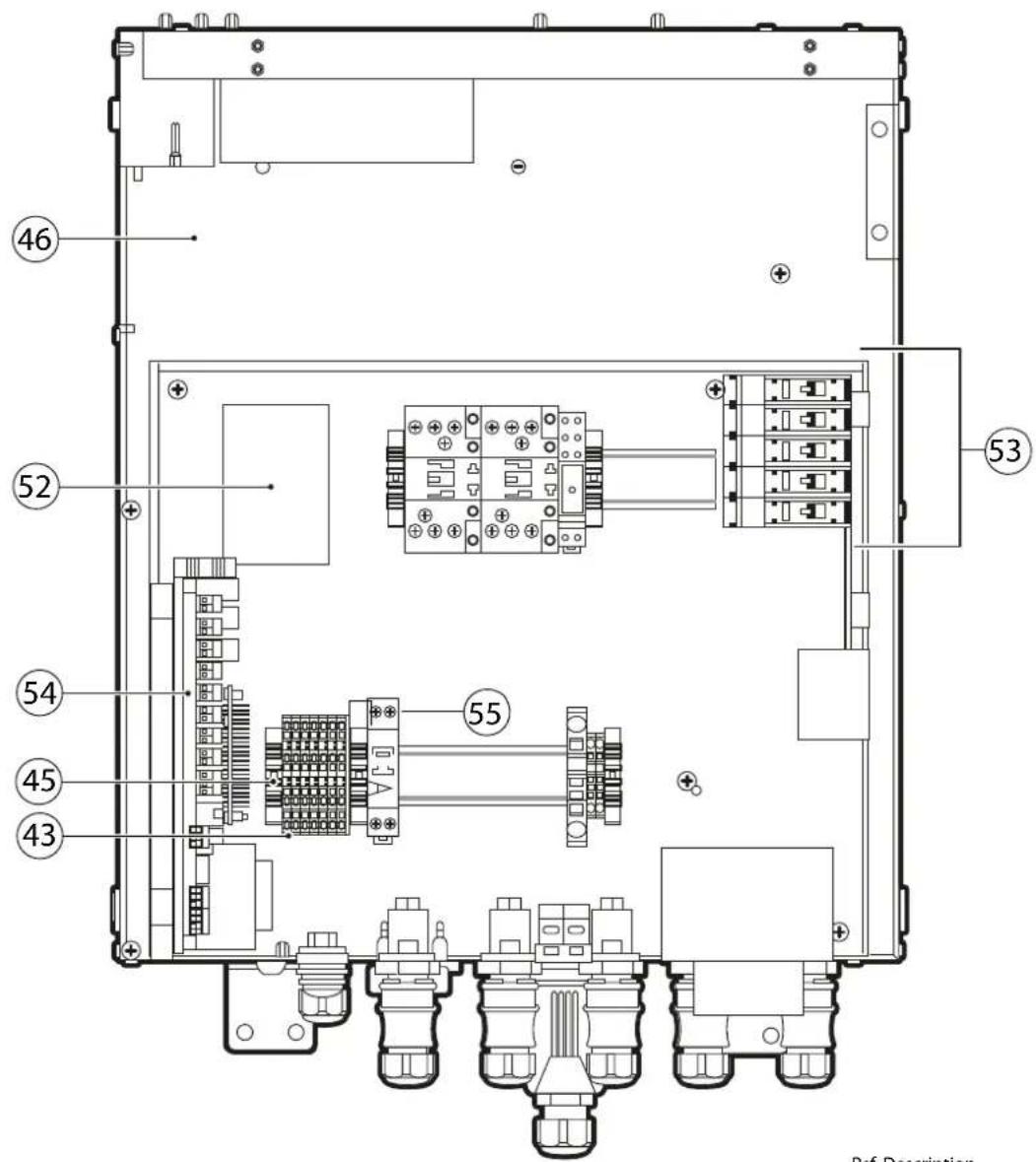 Carel Heosbox HFC - Electrical panel - 1