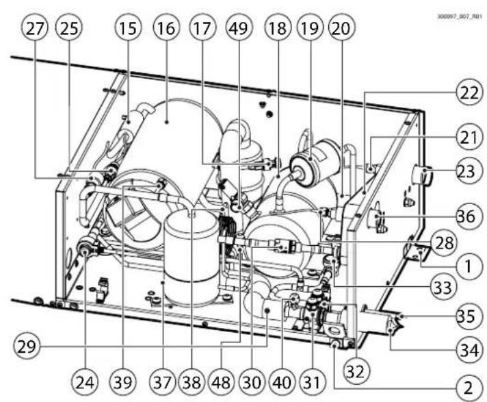 Carel Heosbox HFC - Refrigerant circuit diagram - 2