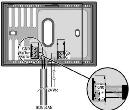 Carel pAD - Assembly and installation instructions. - 2