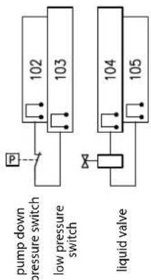Carel Smartcella 3PH - Connexions pour pump down sous pression avec démarrage simultané du compresseur et de la vanne solénoïde - 1