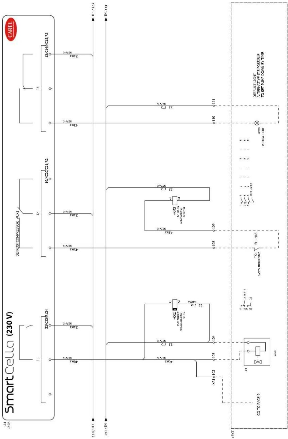 Carel Smartcella 3PH - Circuit auxiliaire - 3