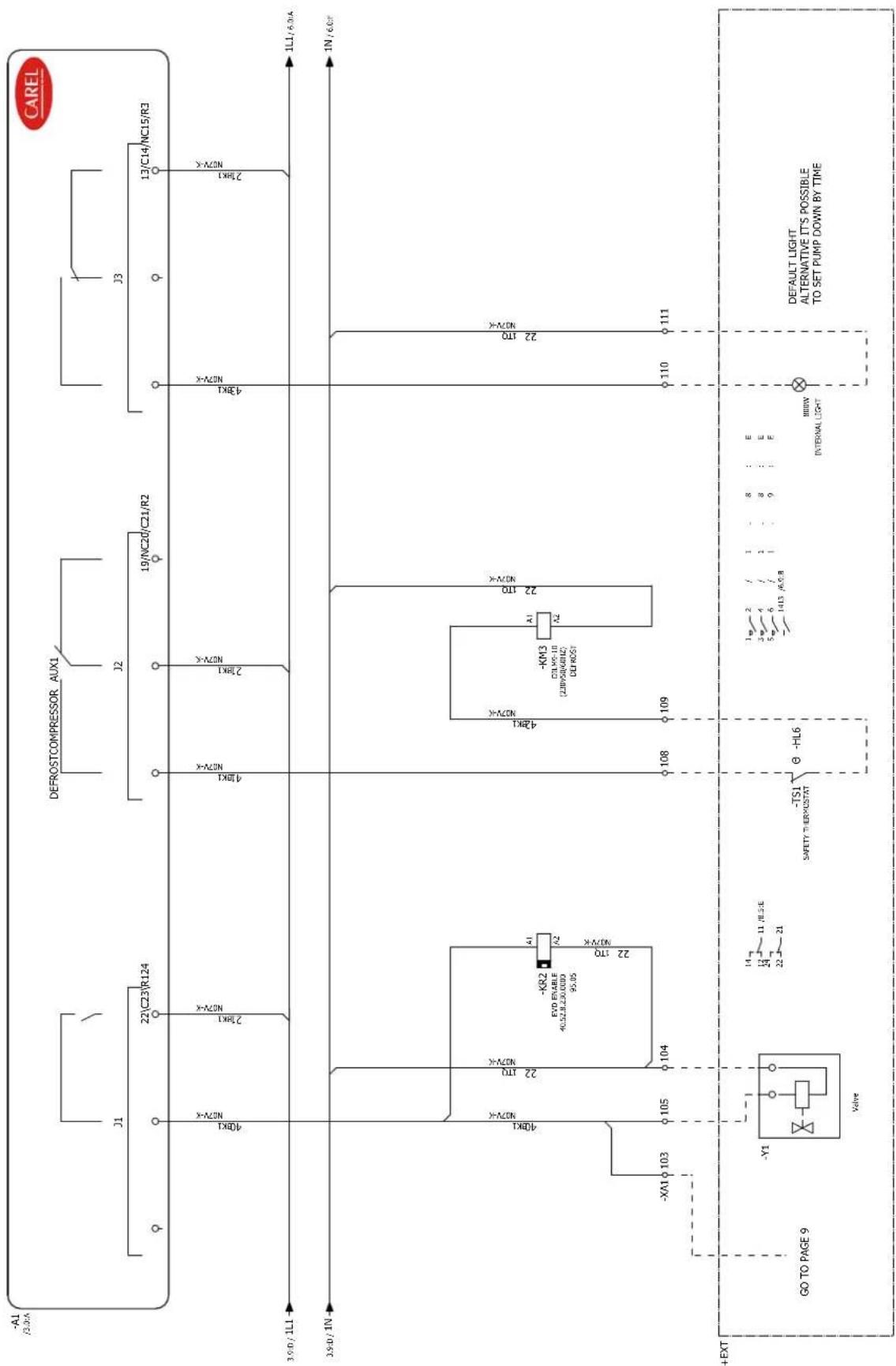 Carel Smartcella 3PH - Circuit auxiliaire - 11