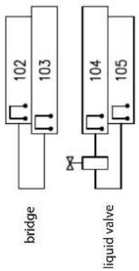 Carel Smartcella 3PH - Connexions pour le démarrage simultané du compresseur et de la vanne solénoïde - 1